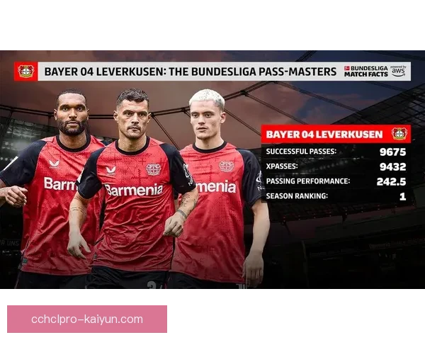 德甲勒沃库森点球英雄状态回暖，近期表现值得关注